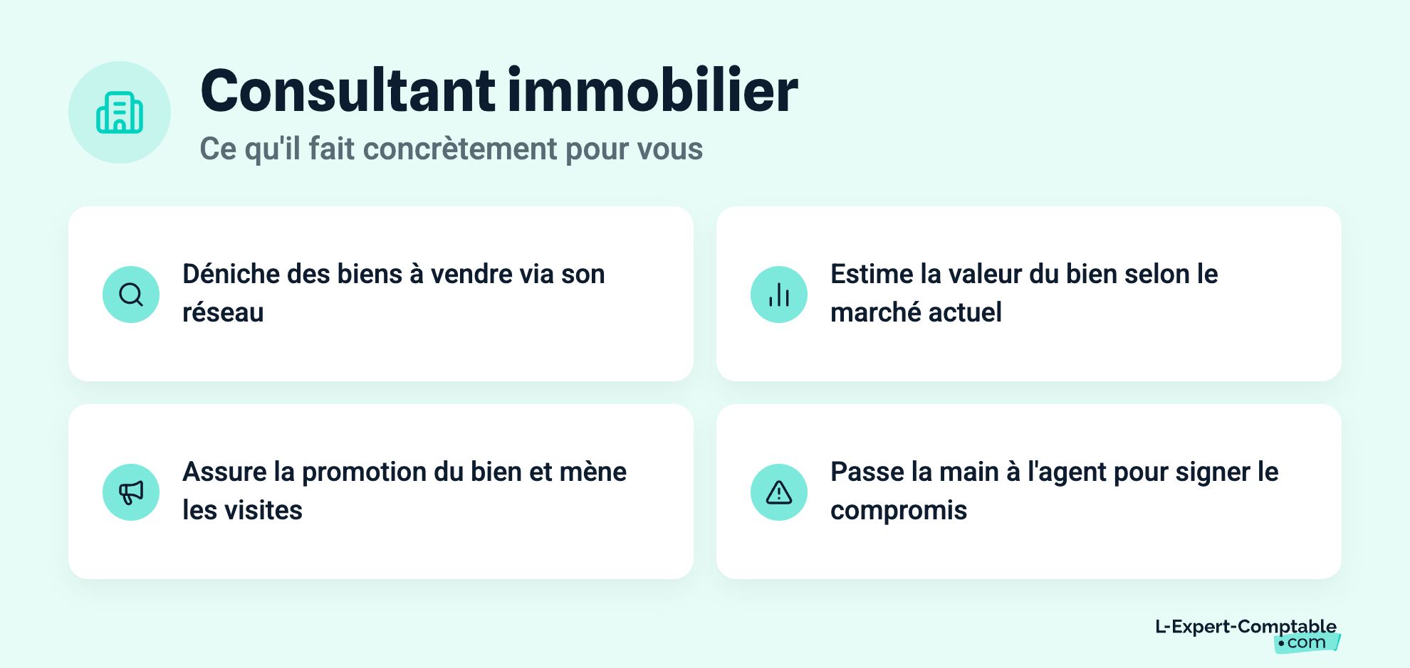 Consultant immobilier